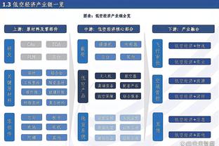 记者：拜仁将1500万欧签22岁萨拉戈萨，球员下赛季加盟